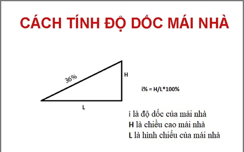 Tiêu chuẩn độ nghiêng mái tôn theo tiêu chuẩn